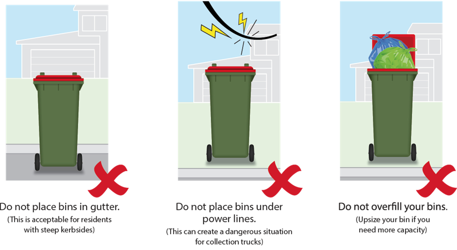 Graphic of two household bins